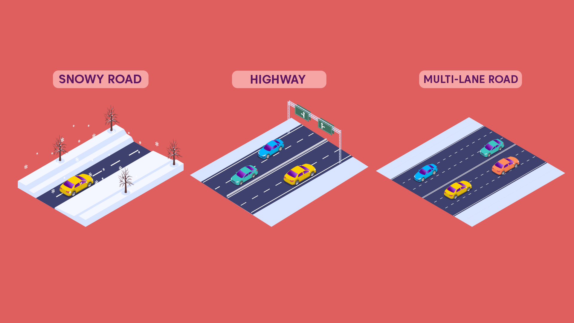 types of roads