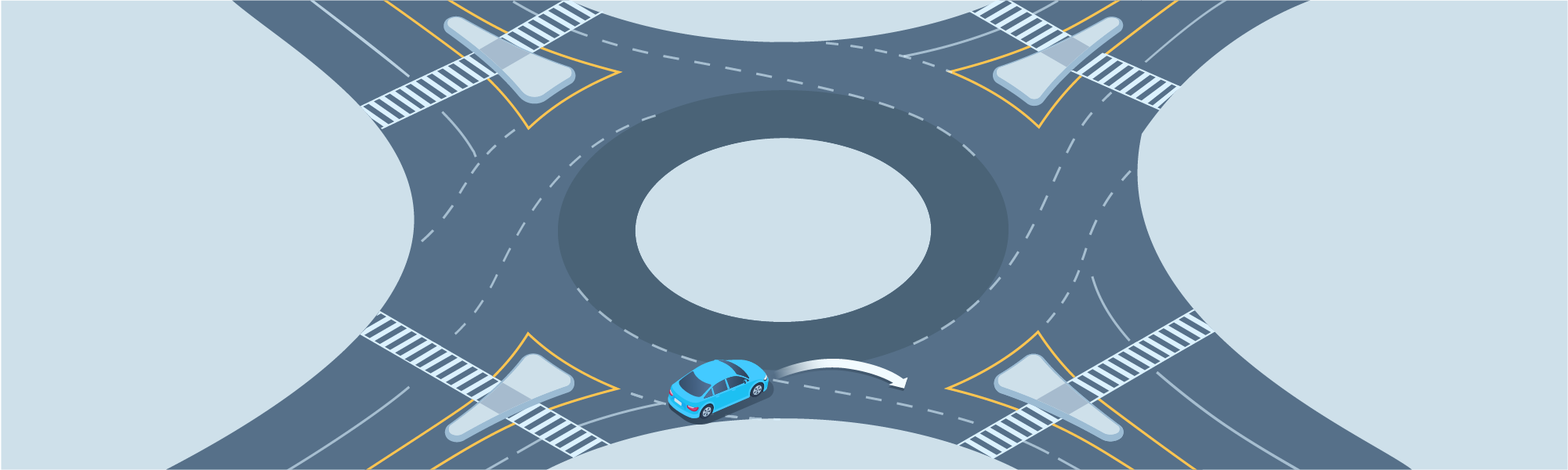 Changing directions - How far should you go around a single-lane roundabout to turn right at the next street?