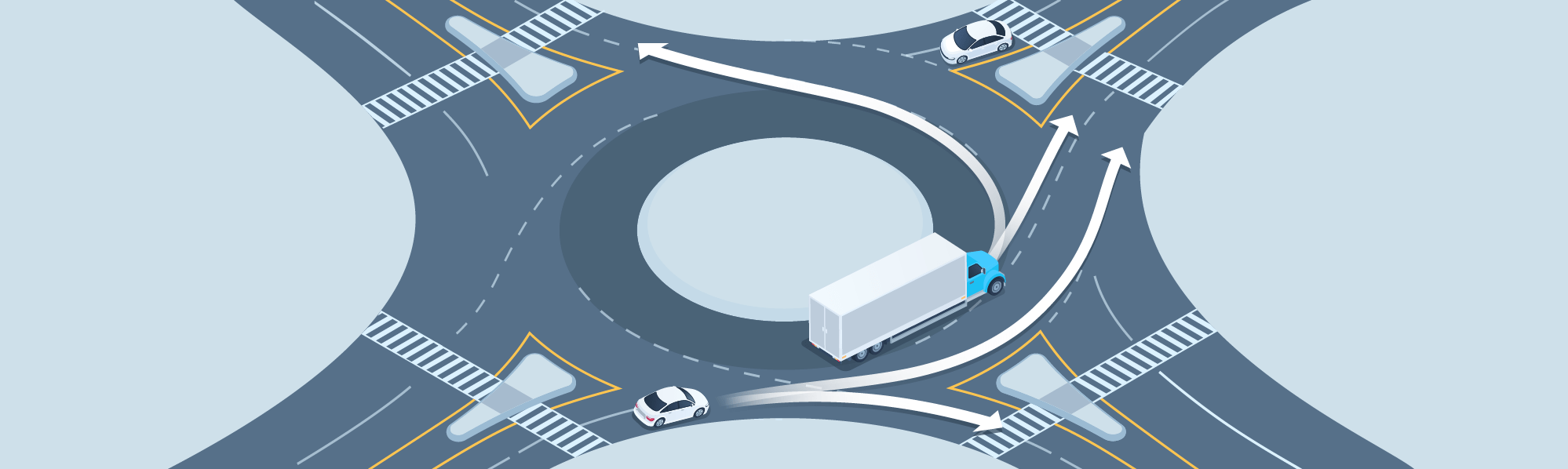 Changing directions - What should you do when approaching or driving through a multi-lane roundabout in the presence of large vehicles?