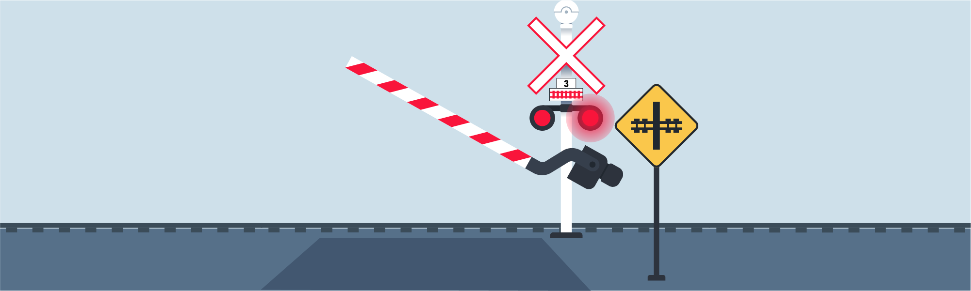 Stopping - What should you do when you encounter flashing red warning lights at a railroad crossing, even if the gate rises?