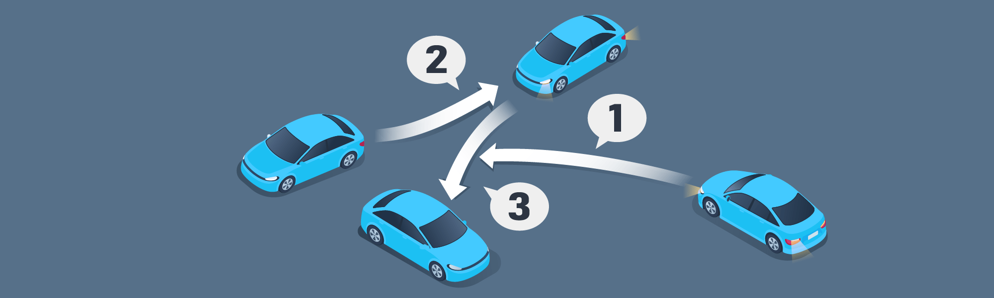 Changing directions - What is the first step in a three-point turn?