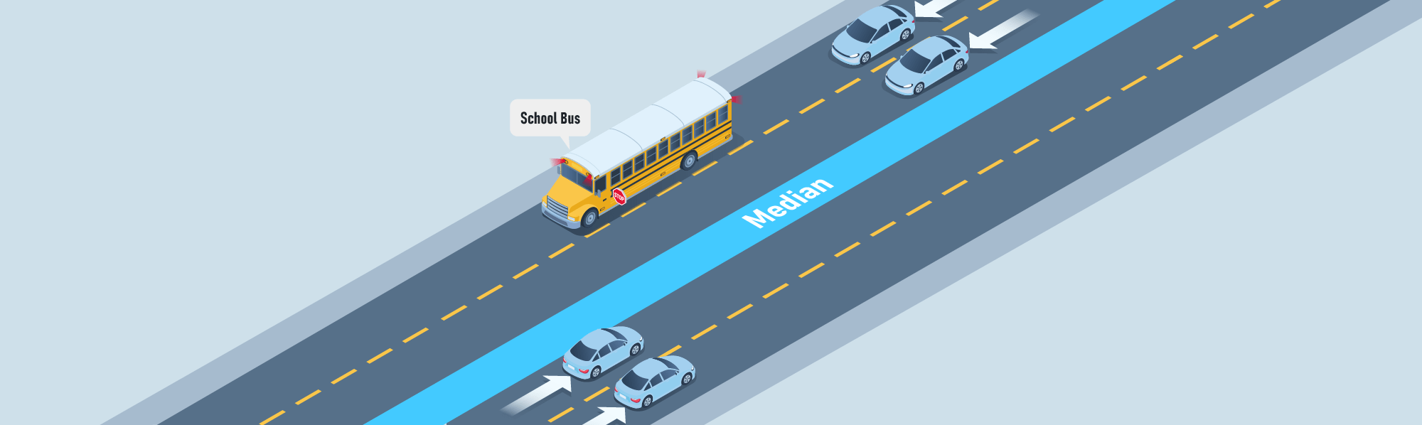 Stopping - Who needs to stop for a school bus on a multi-lane highway that is divided by a median?