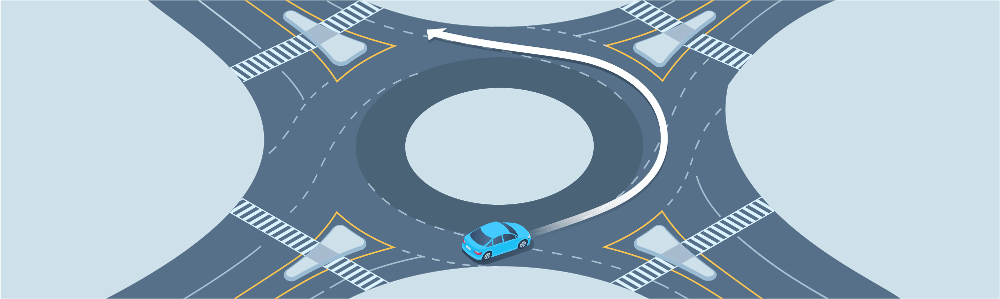 Changing directions - How far should you go around a single-lane roundabout before exiting to the right instead of making a traditional left turn?