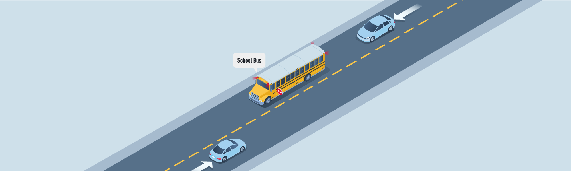 Stopping - Which lanes should stop for a school bus on a two-lane undivided highway?