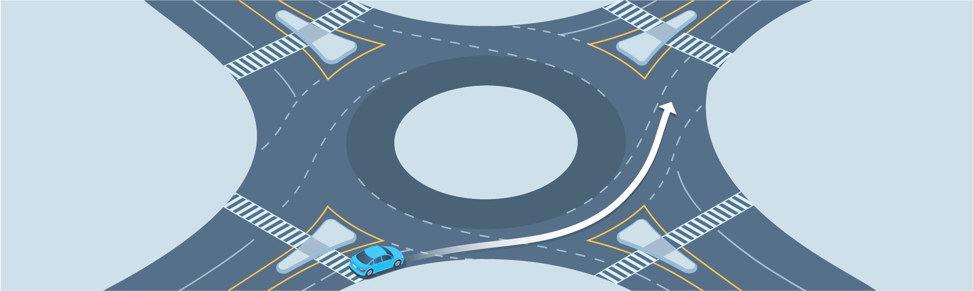 Changing directions - How far should you go around a single-lane roundabout to continue straight?