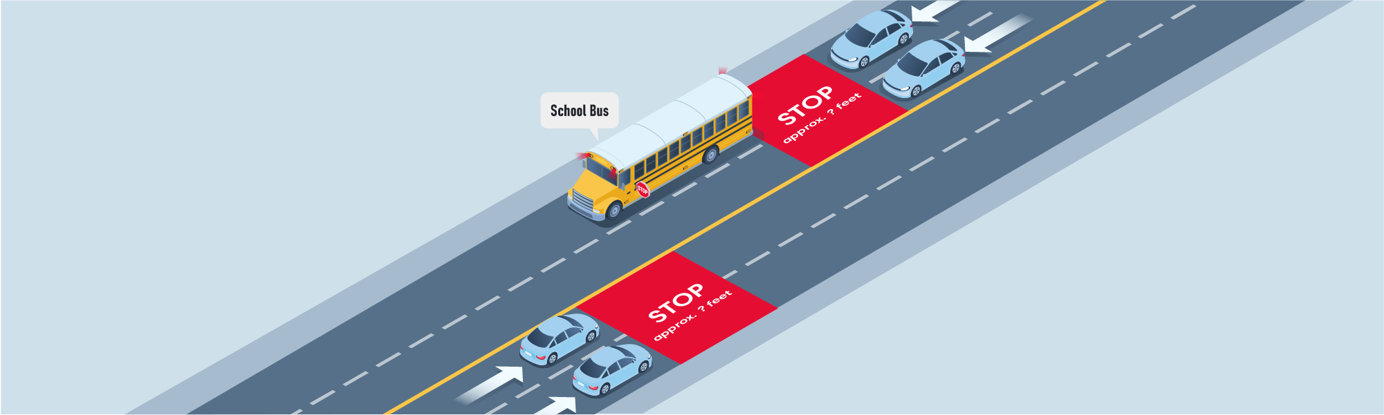 Stopping - When a school bus stops, all motorists traveling behind or approaching the bus must stop their vehicles at least ______ away.