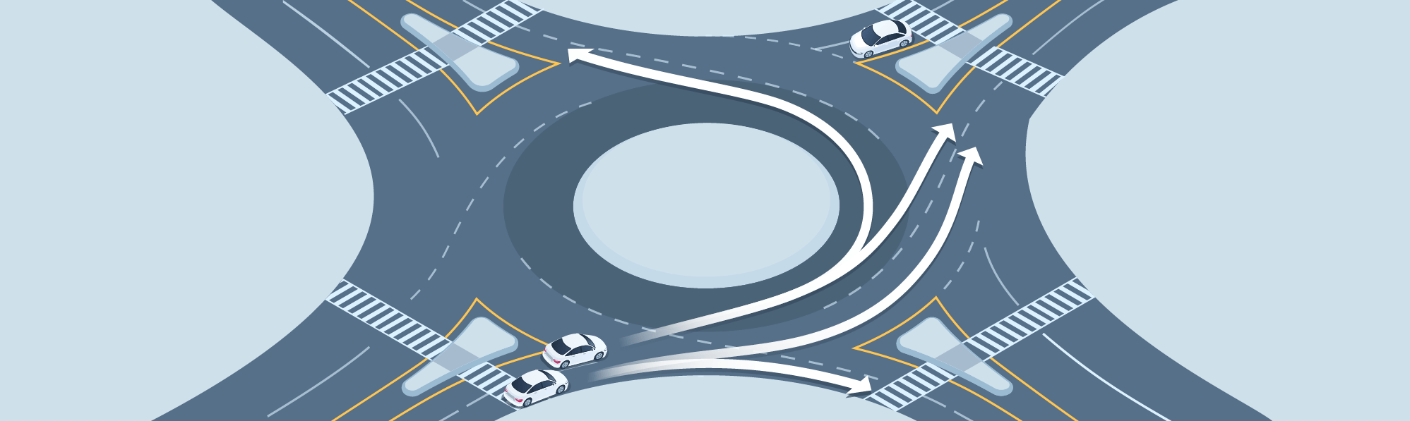 DMV Permit Car Changing directions - Who has the right-of-way in the roundabouts or rotaries?