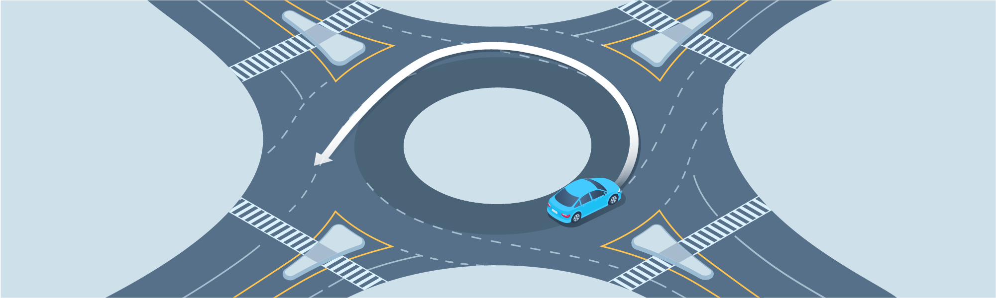 Changing directions - How far should you go around a single-lane roundabout to make a U-turn?