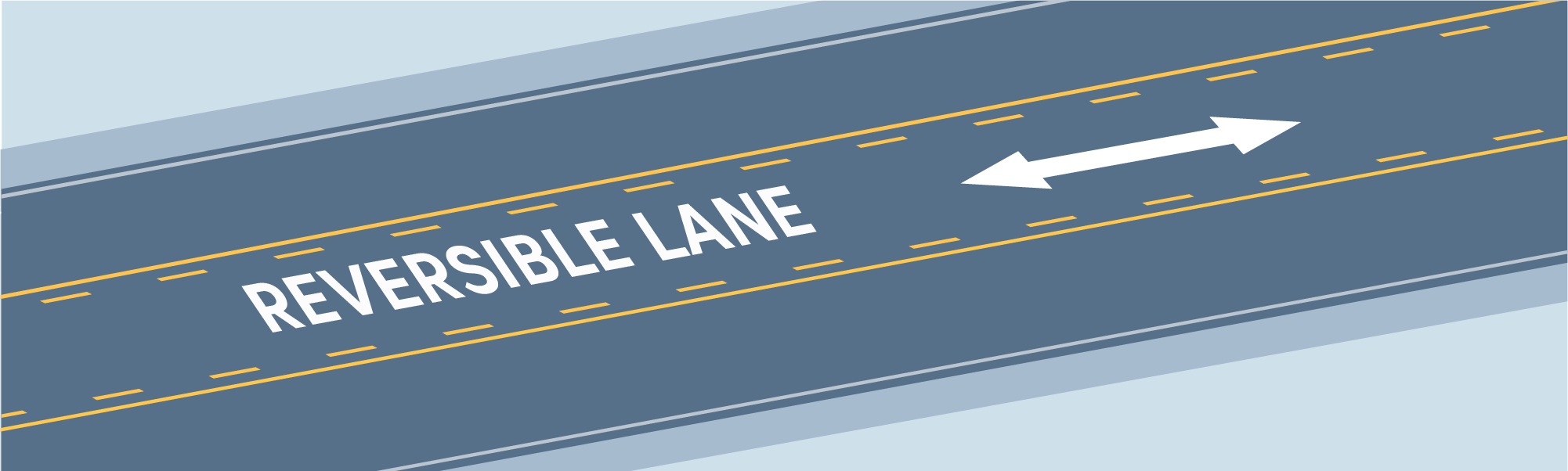 Changing positions - What characterizes a reversible traffic lane?