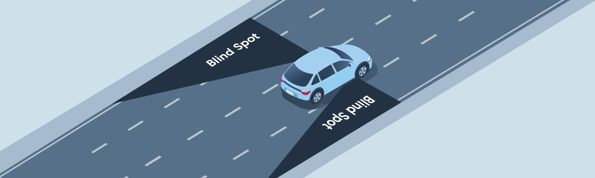 Getting ready to drive - Where are most of the blind spots situated in vehicles?