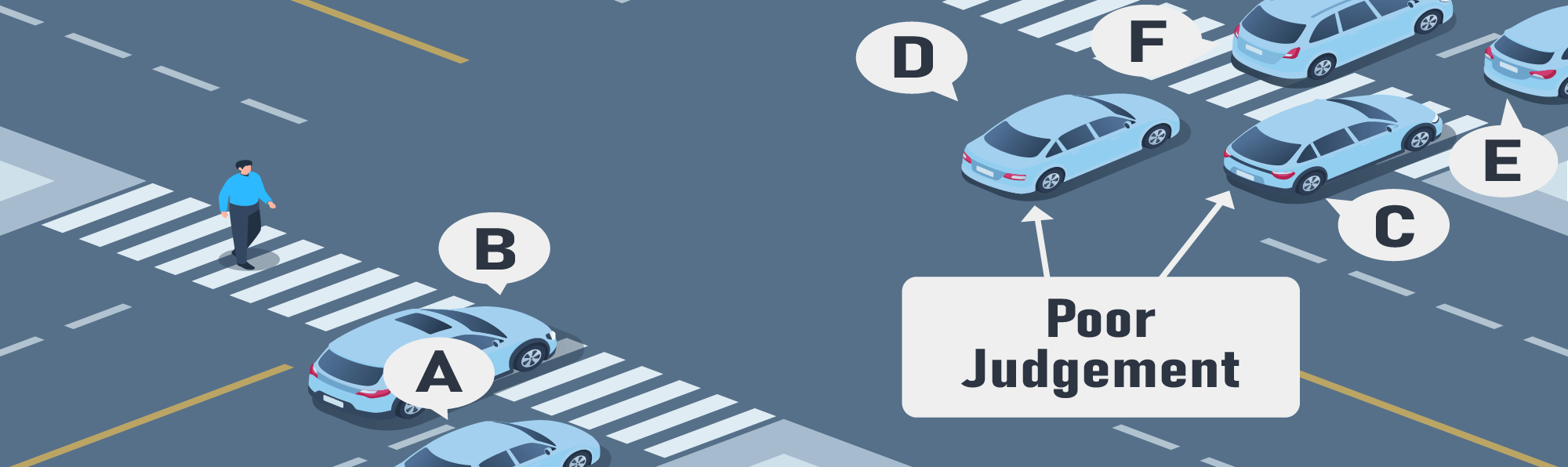 DMV Permit Car Intersections - What action should you take if traffic is stopped and blocking an intersection?